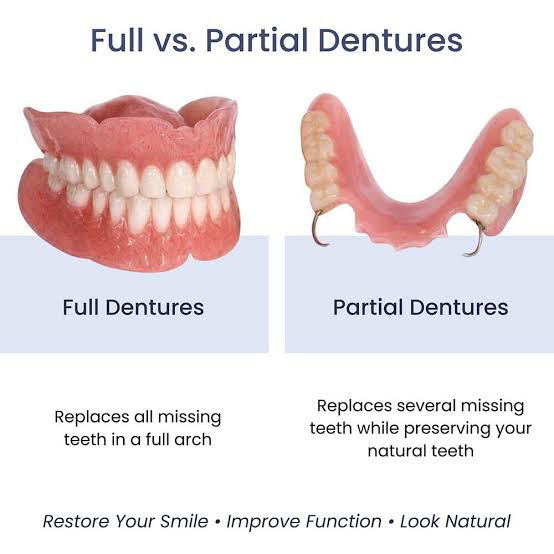 FREE DENTURES ABOVE 70 YEARS